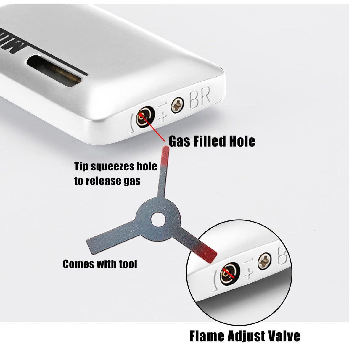 Mini Lighter Double Jet